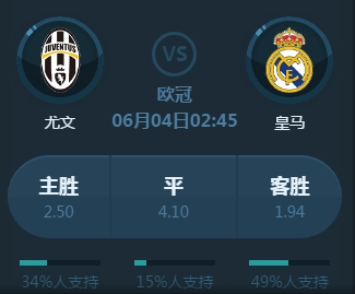 度的最
